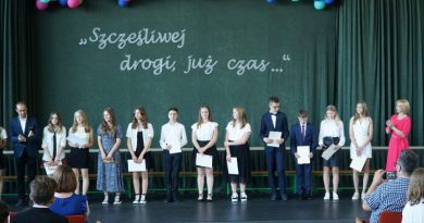 dyrektor Magdalena Zielenkiewicz, wychowawca klasy 8d Dawid Sworowski wraz z wyróżnionymi uczniami klas ósmych