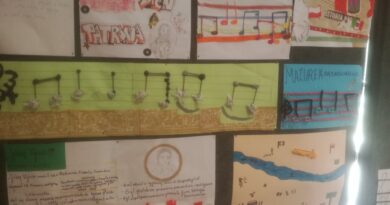 a parawanach rozwieszone są prace uczniów, Zapis nutowy - pierwsze cztery takty - "Mazurka Dąbrowskiego" przedstawione są za pomocą technik plastycznych, np. nuty zrobione są z pomponów, koralików, guzików, papiery. Poza tym wyeksponowane są kolaże inspirowane hymnem Polski. Oprócz tego zobaczyć można zapis dyktand na podstawie "Mazurka Dąbrowskiego".