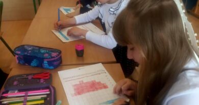 Dzieci siedzą przy stolikach i w skupieniu oddają się pracy twórczej.